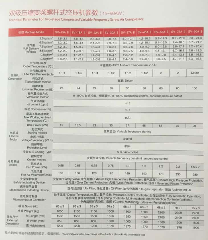 _ps׃lݗUʽՉC̖(sh)15-90kw